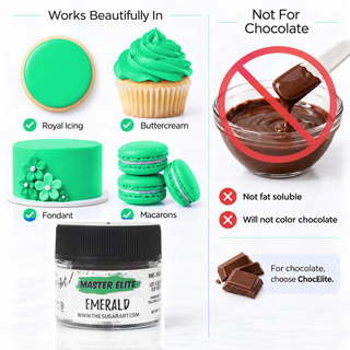 Master Elite Emerald food color works in icing and is not for chocolate