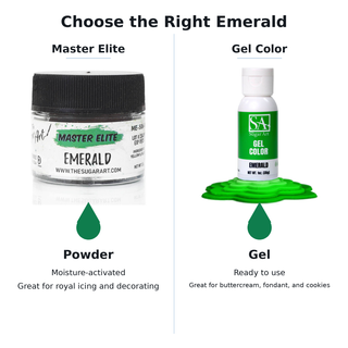 Master Elite Emerald powder and gel food color comparison