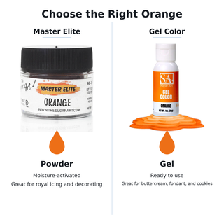 Master Elite Orange powder and gel food color comparison
