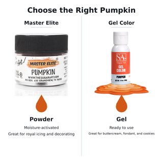 Master Elite Pumpkin powder and gel food color comparison